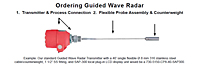 Ordering a Guided Wave Radar